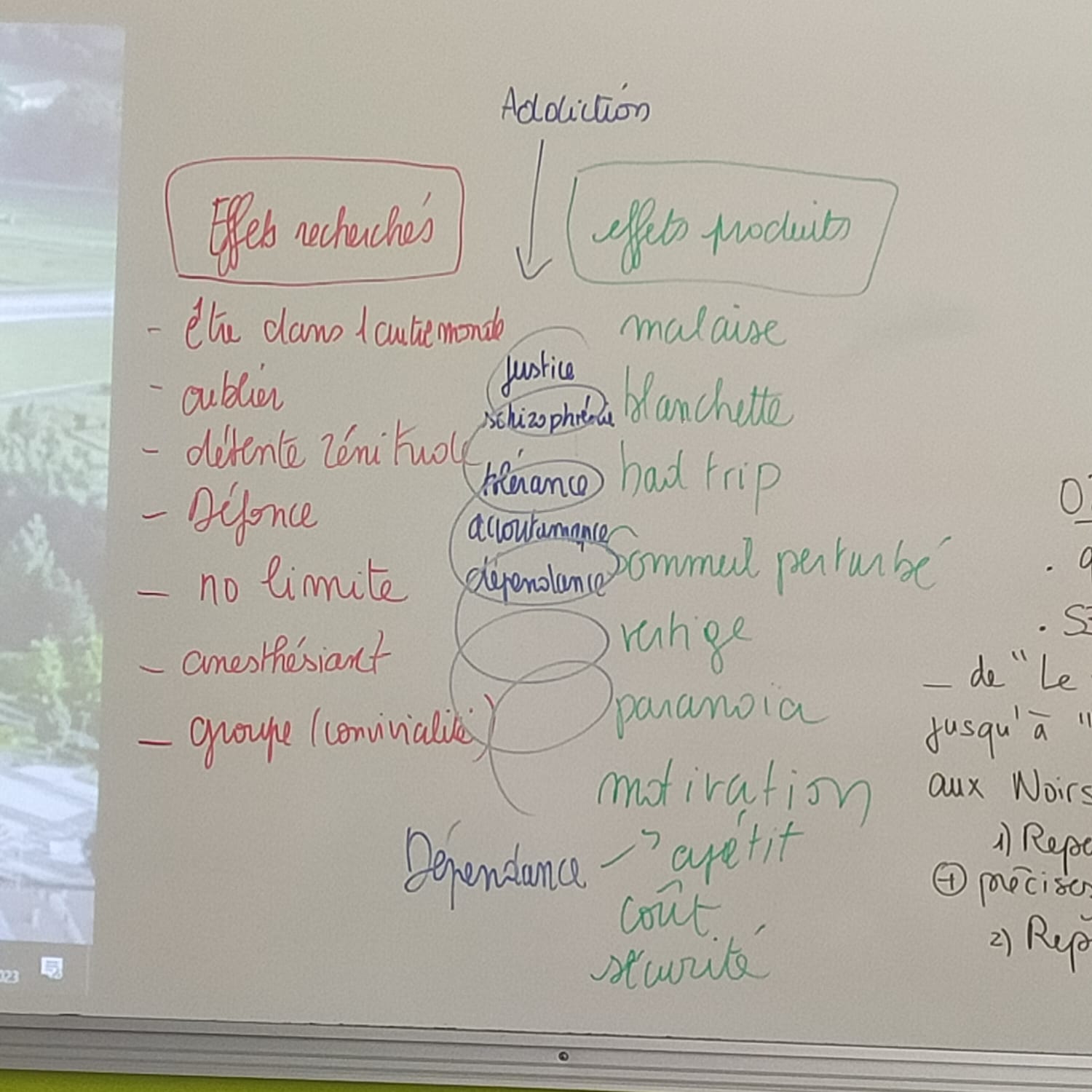 Addiction France intervention au lycée pro